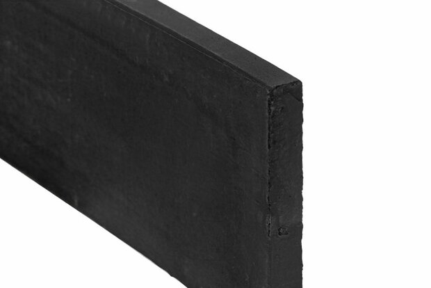 Berton&copy;-onderplaat antraciet gecoat H24 x D3,5 x L184 cm